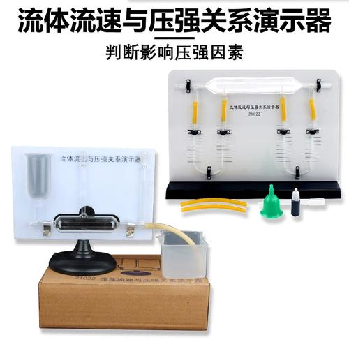 流體流速與壓強關系演示器21022大號中學物理實驗室演示器材教學儀器